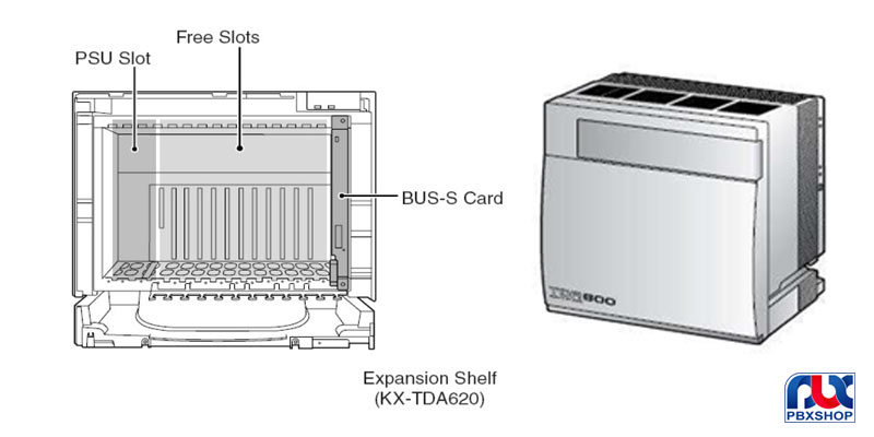 شلف توسعه سانترال TDA600