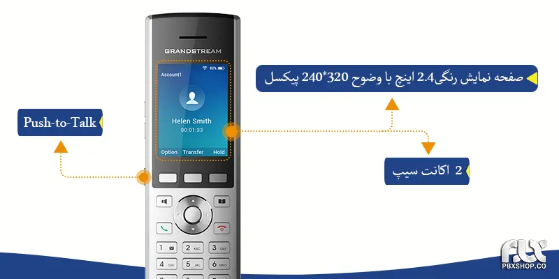 تلفن بیسیم تحت شبکه گرنداستریم WP820