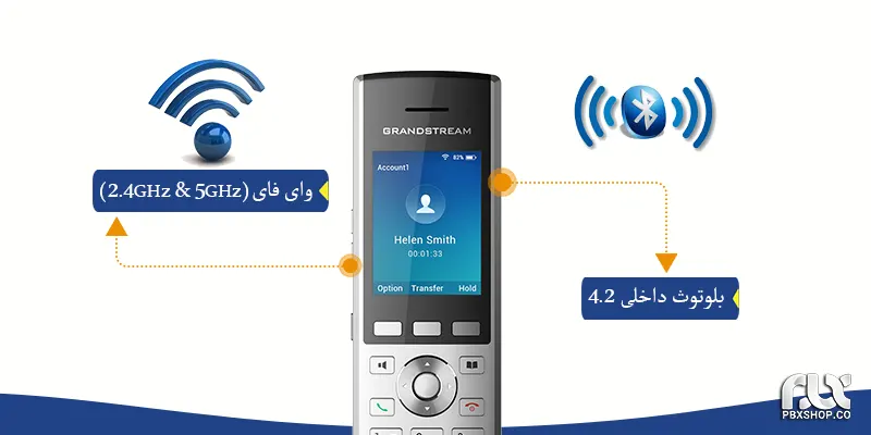 تلفن بیسیم تحت شبکه گرنداستریم WP820