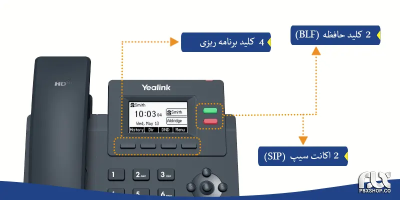 تلفن ویپ یالینک T31