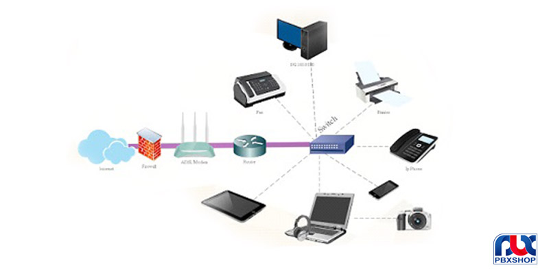 نقش رادیو در شبکه های LAN