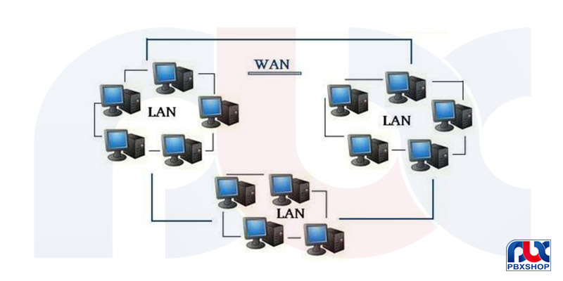 تفاوت های LAN و WAN چیست؟