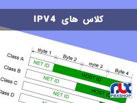 کلاس های آی پی ورژن فور (IPv4)