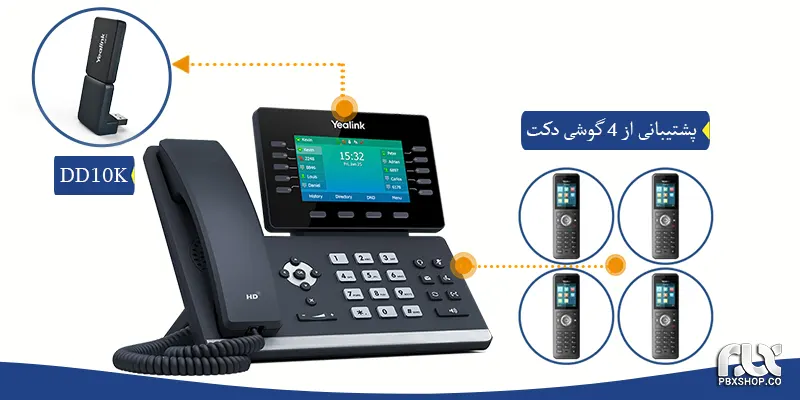 تلفن ویپ یالینک T54W
