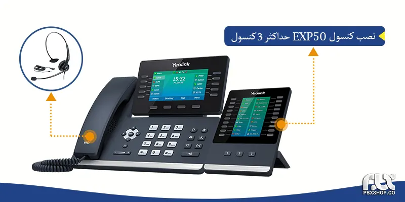 تلفن ویپ یالینک T54W