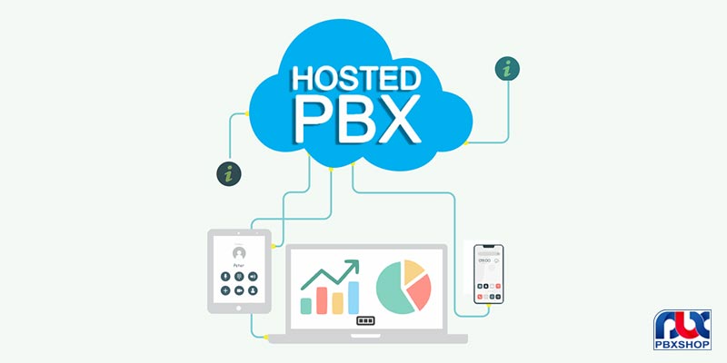 hosted pbx