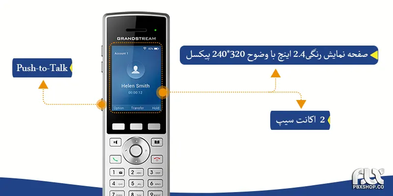 صفحه نمایش تلفن بیسیم ویپ گرنداستریم WP822