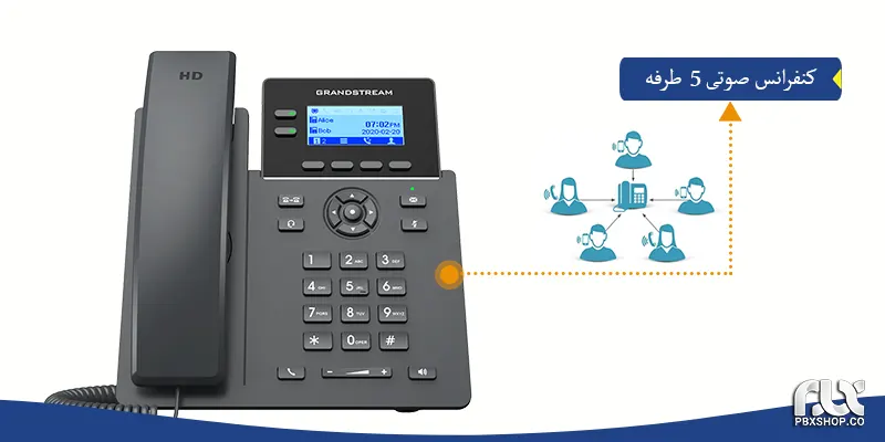 کنفرانس صوتی 5 طرفه در تلفن گرنداستریم GRP2602W