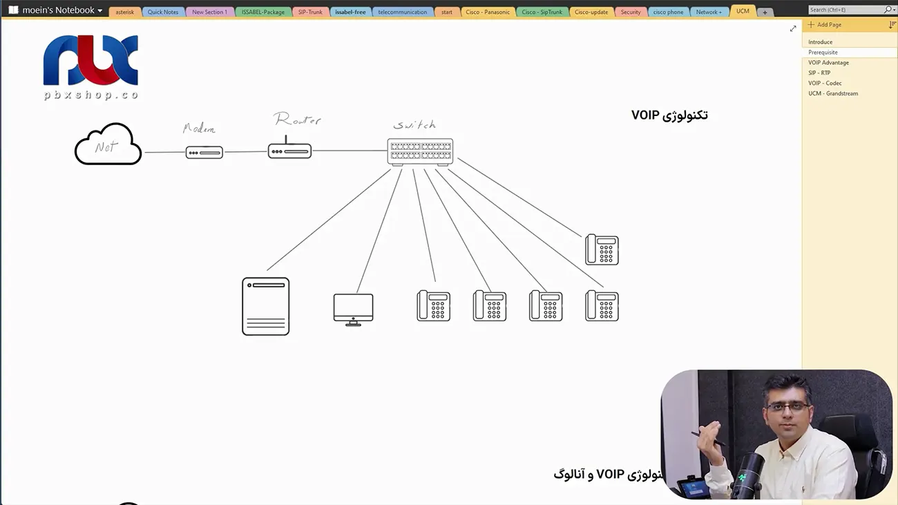 تکنولوژی ویپ چیست