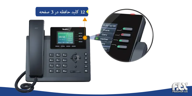 تلفن ویپ یالینک T34W