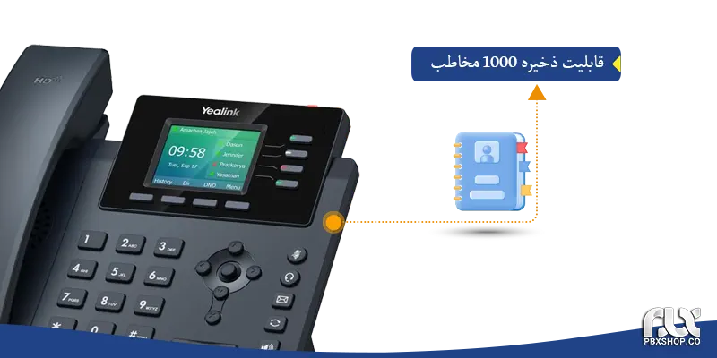 Yealink T34W