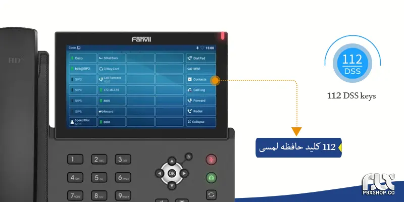 تلفن ویپ فنویل X7A