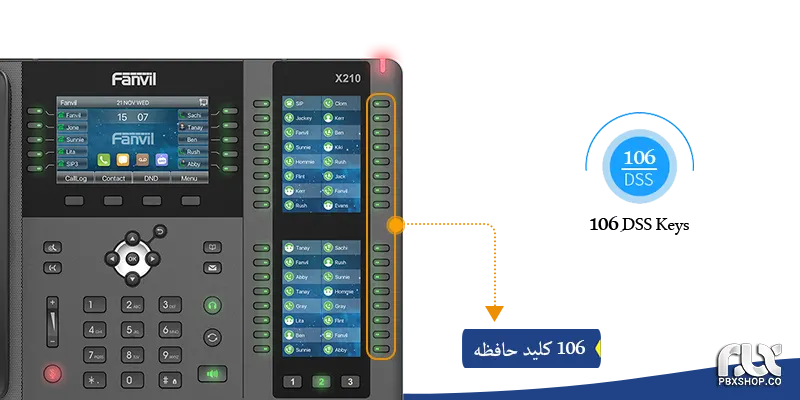 106 کلید حافظه تلفن ویپ فنویل X210