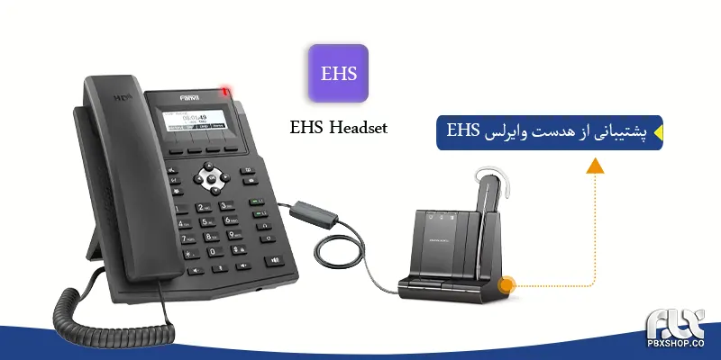 پشتیبانی از هدست وایرلس EHS در تلفن ویپ فنویل X1SP
