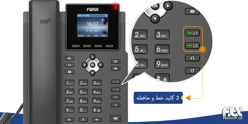 تلفن ویپ فنویل X3S PRO