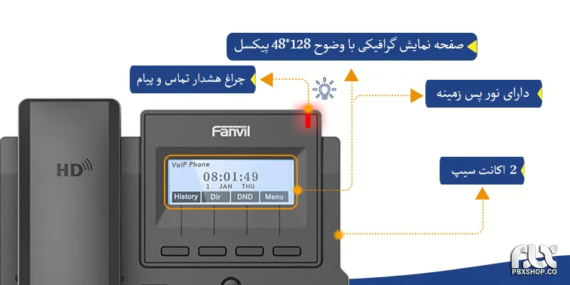 صفحه نمایش گرافیکی در تلفن ویپ فنویل X1SP