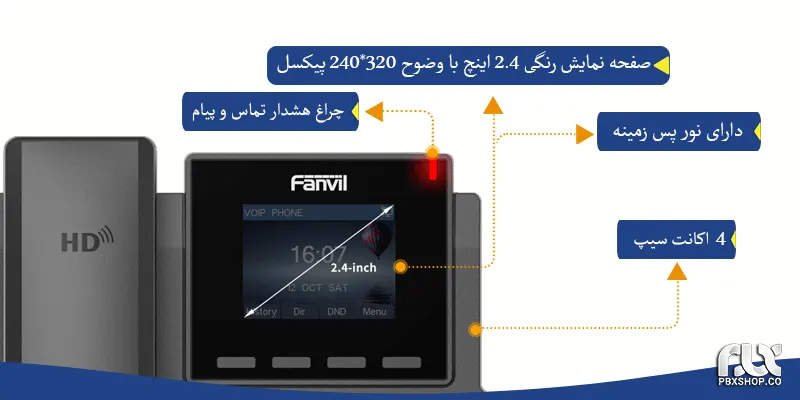 تلفن ویپ فنویل X3S PRO