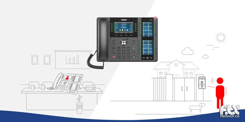 برقراری تماس تصویری با دوربین IP در تلفن ویپ فنویل X210