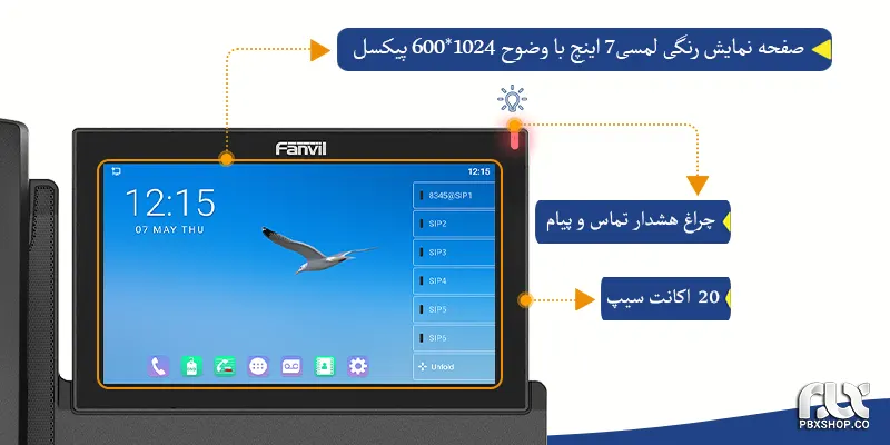 تلفن ویپ فنویل X7A