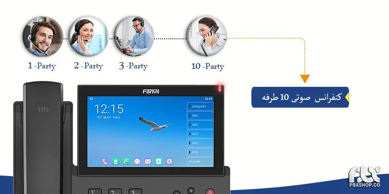 تلفن ویپ فنویل X7A