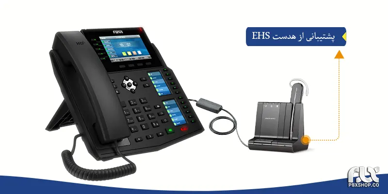 تلفن ویپ فنویل X6U