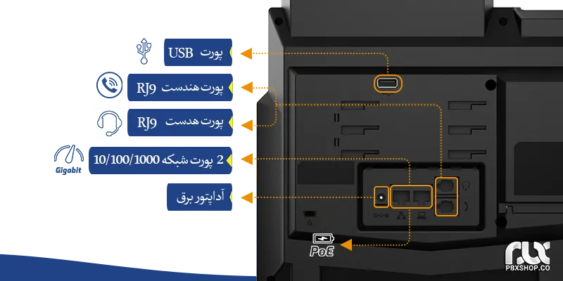 تلفن ویپ فنویل X6U