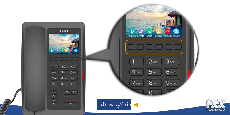 تلفن هتلی فنویل H5