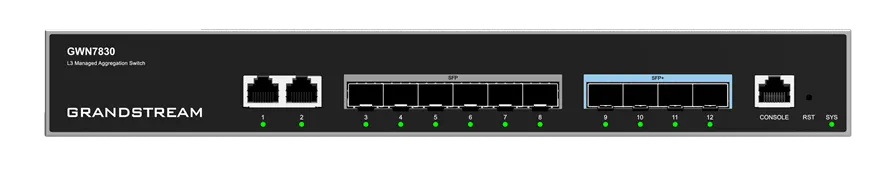 سوئیچ گرنداستریم GWN7830