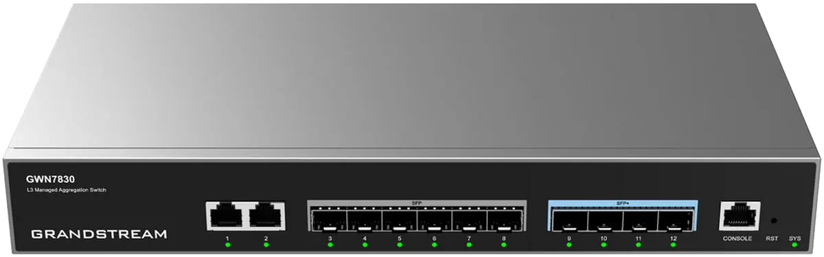 سوئیچ گرنداستریم GWN7830