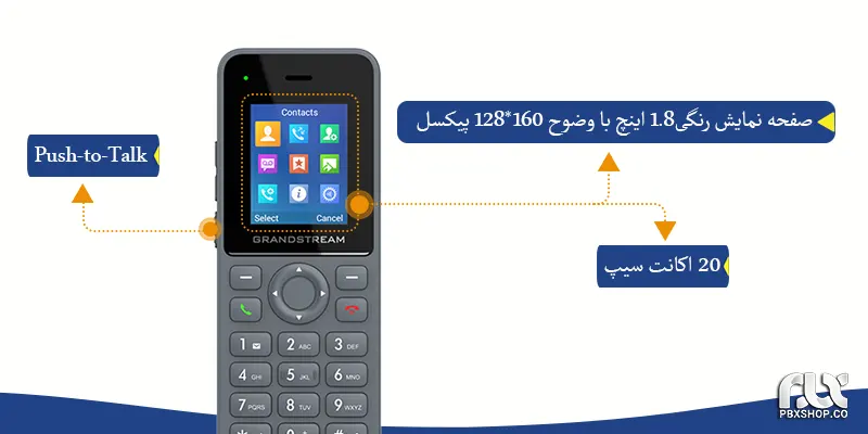 تلفن بیسیم دکت گرنداستریم DP725