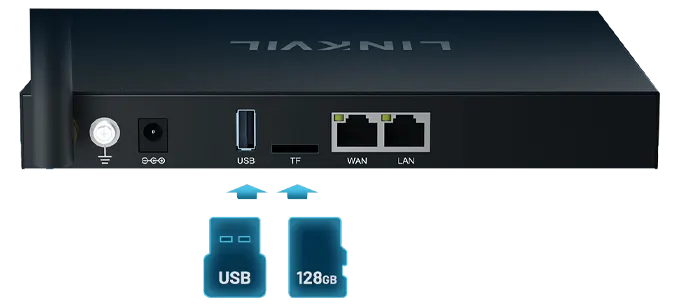 گیت وی ROIP لینکویل W712