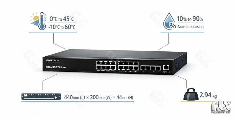طراحی و ویژگی های ظاهری سوئیچ گرنداستریم GWN7812P