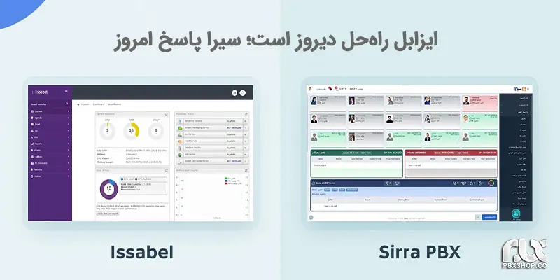 چرا نسخه رایگان سیرا انتخاب حرفهایتری برای سازمانها است؟