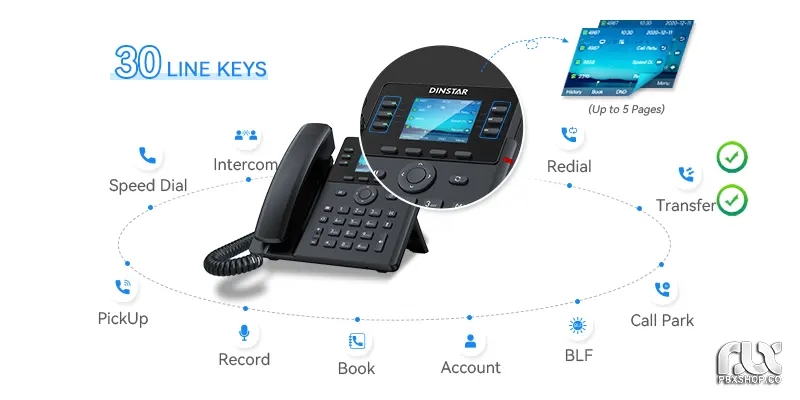  تلفن IP دینستار مدل G280